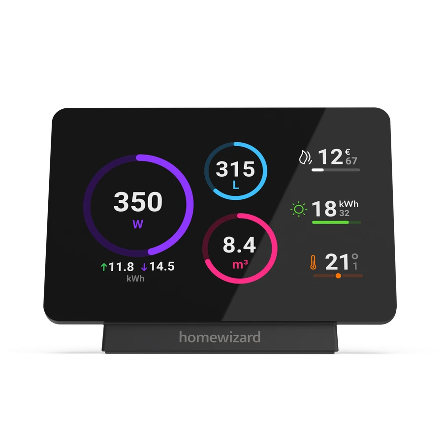 HomeWizard Energy Display