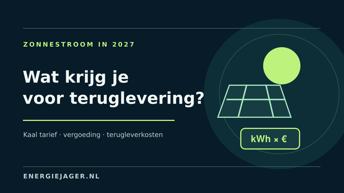 Illustratie bij Terugleververgoeding in 2027 berekenen