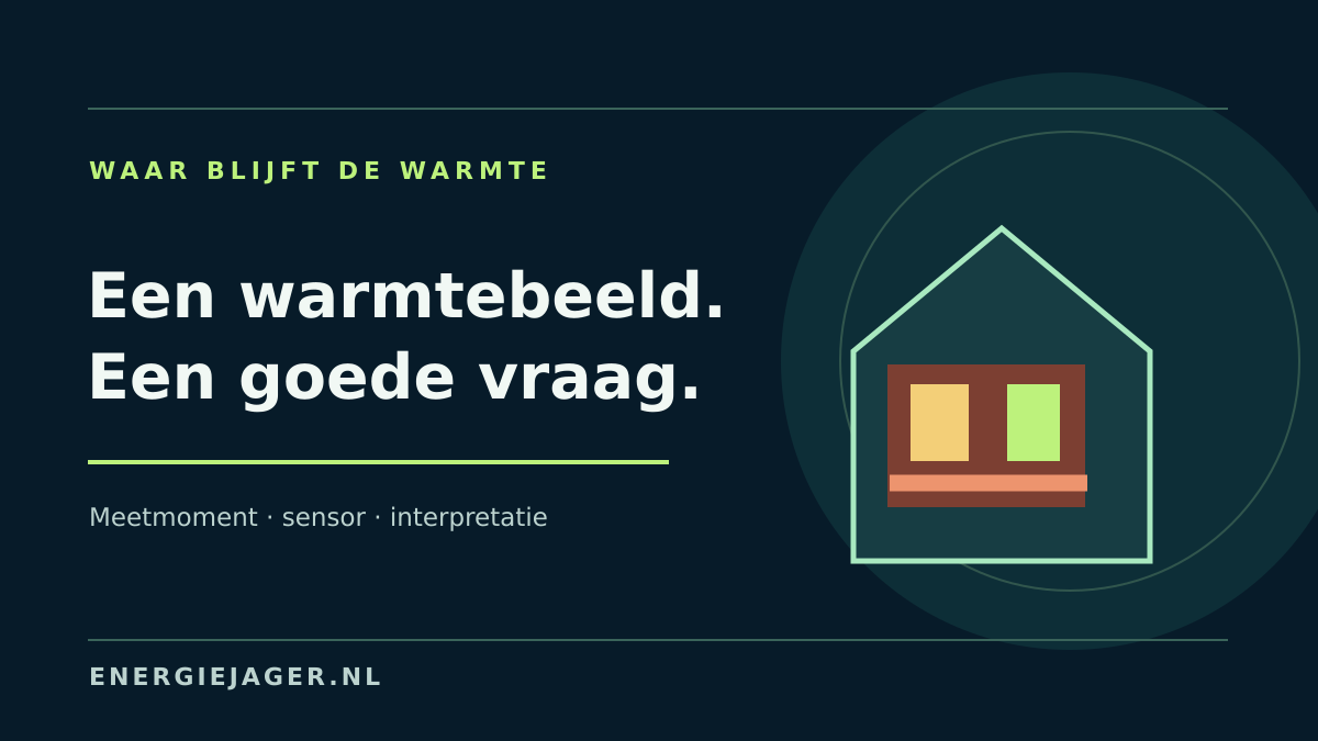 Illustratie bij Warmtebeeldcamera kiezen voor je huis: Vevor en warmtescan